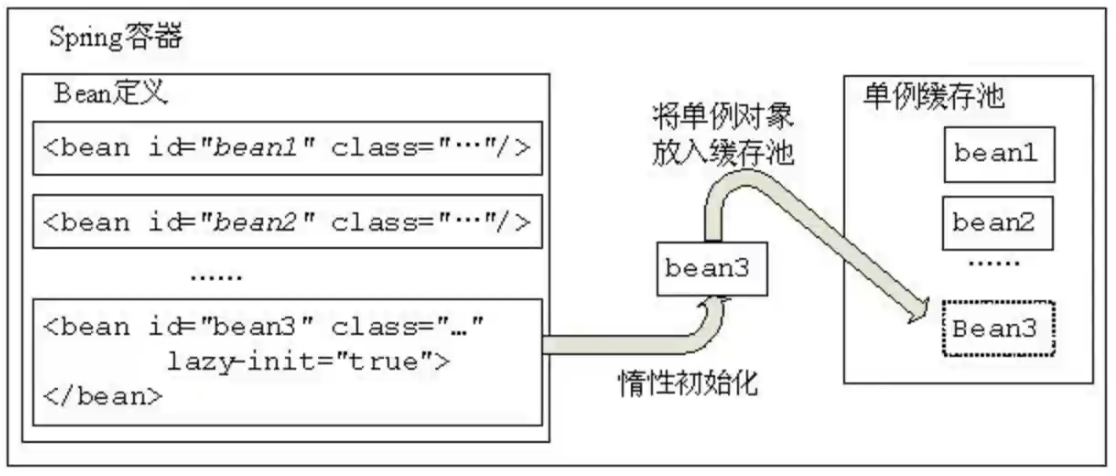 image-20251226113117234