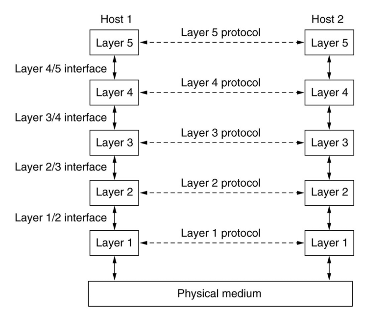 image-20260131200048836