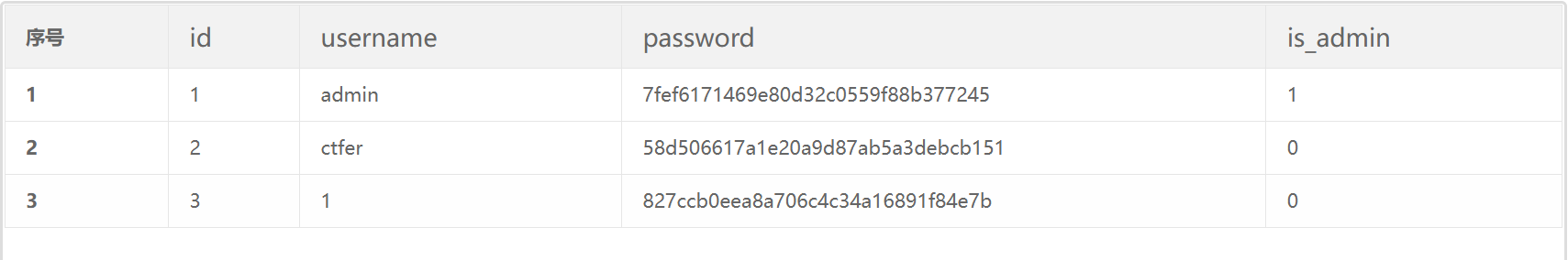 image-20260205220602944